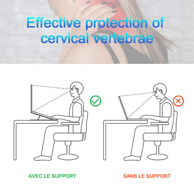 cervical